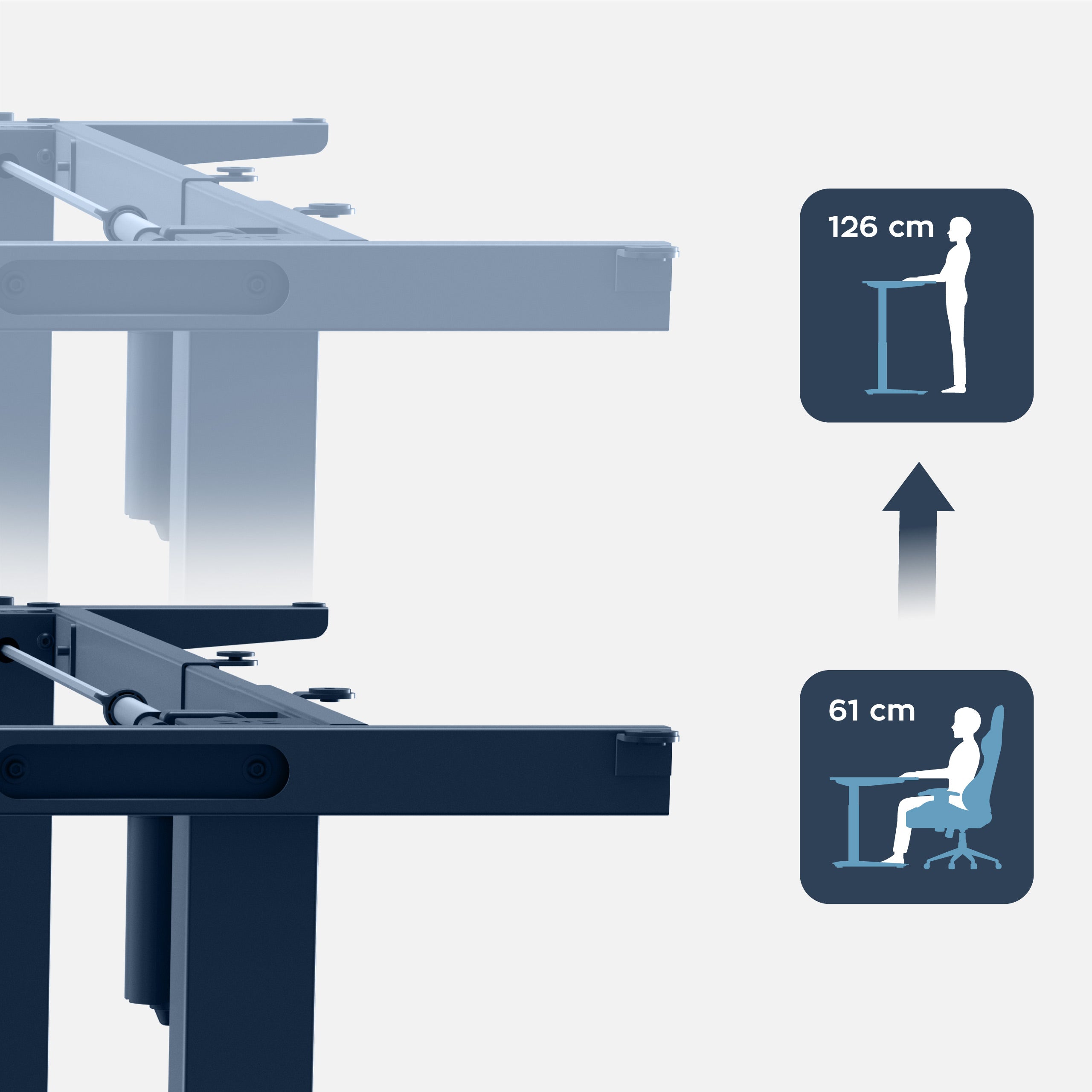Estructura de escritorio eléctrica con dos motores Mark Adler Xeno 7.6