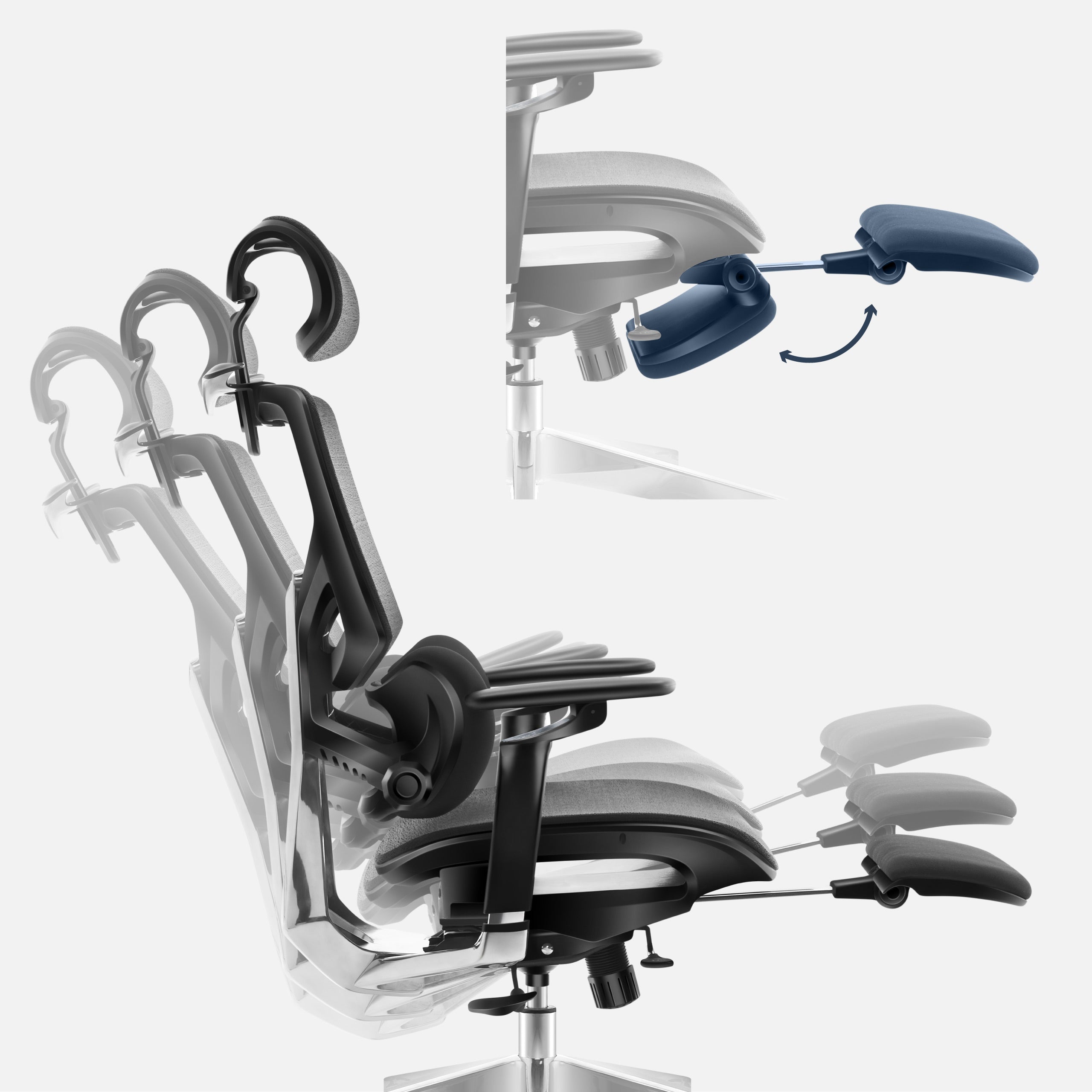 Mecanismo avanzado SeatRest