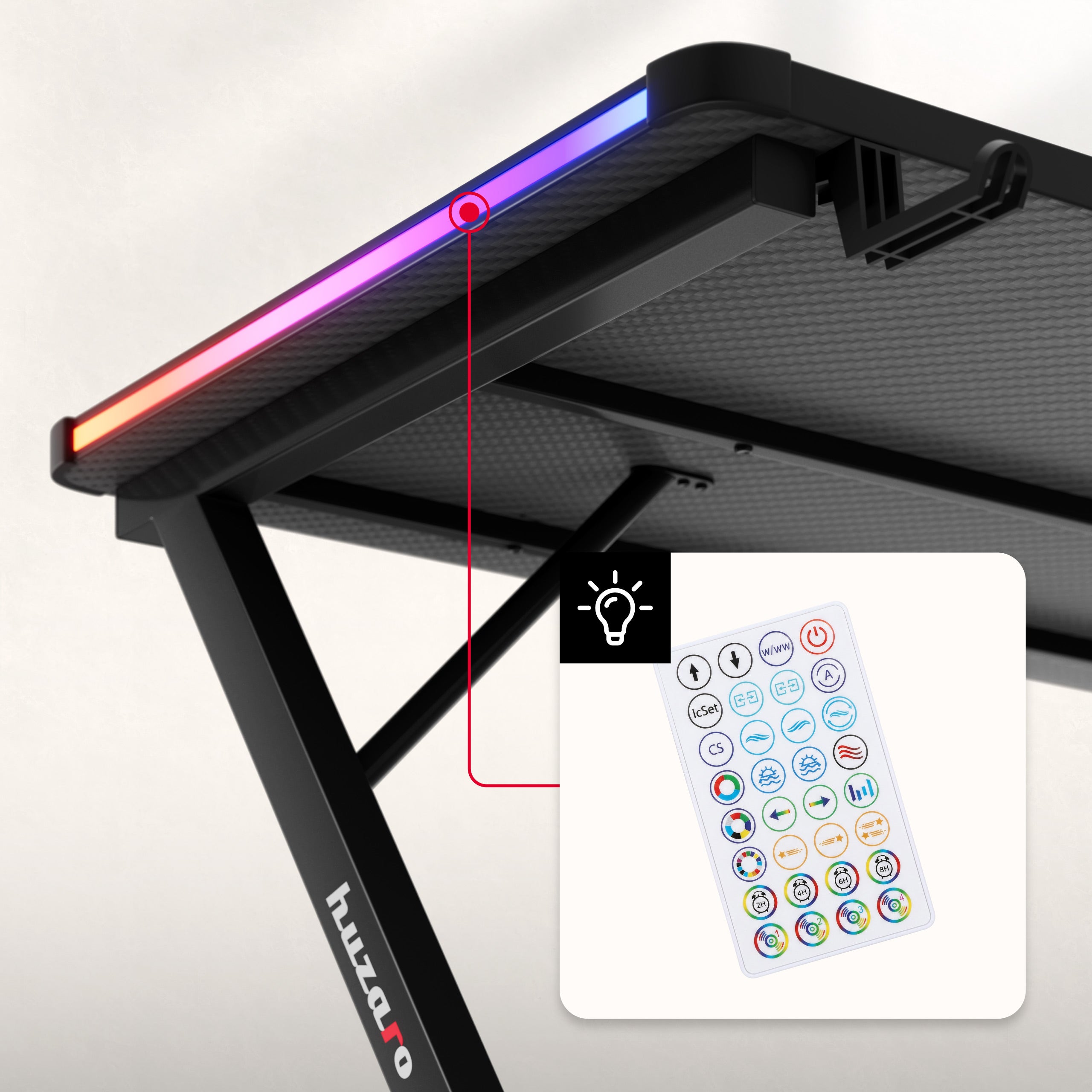 Iluminación LED RGB con control mediante un cómodo mando a distancia