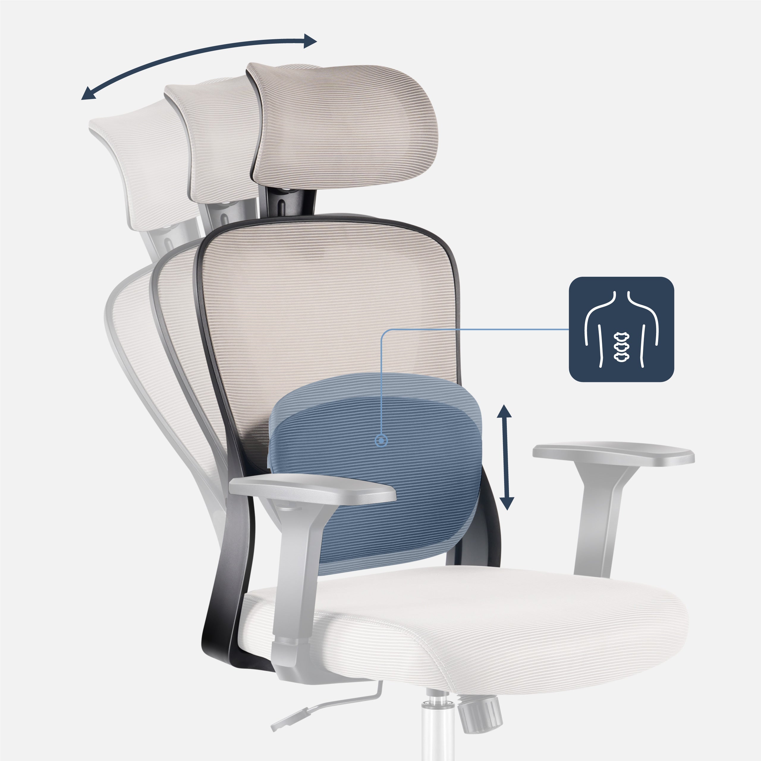 Función Softflex