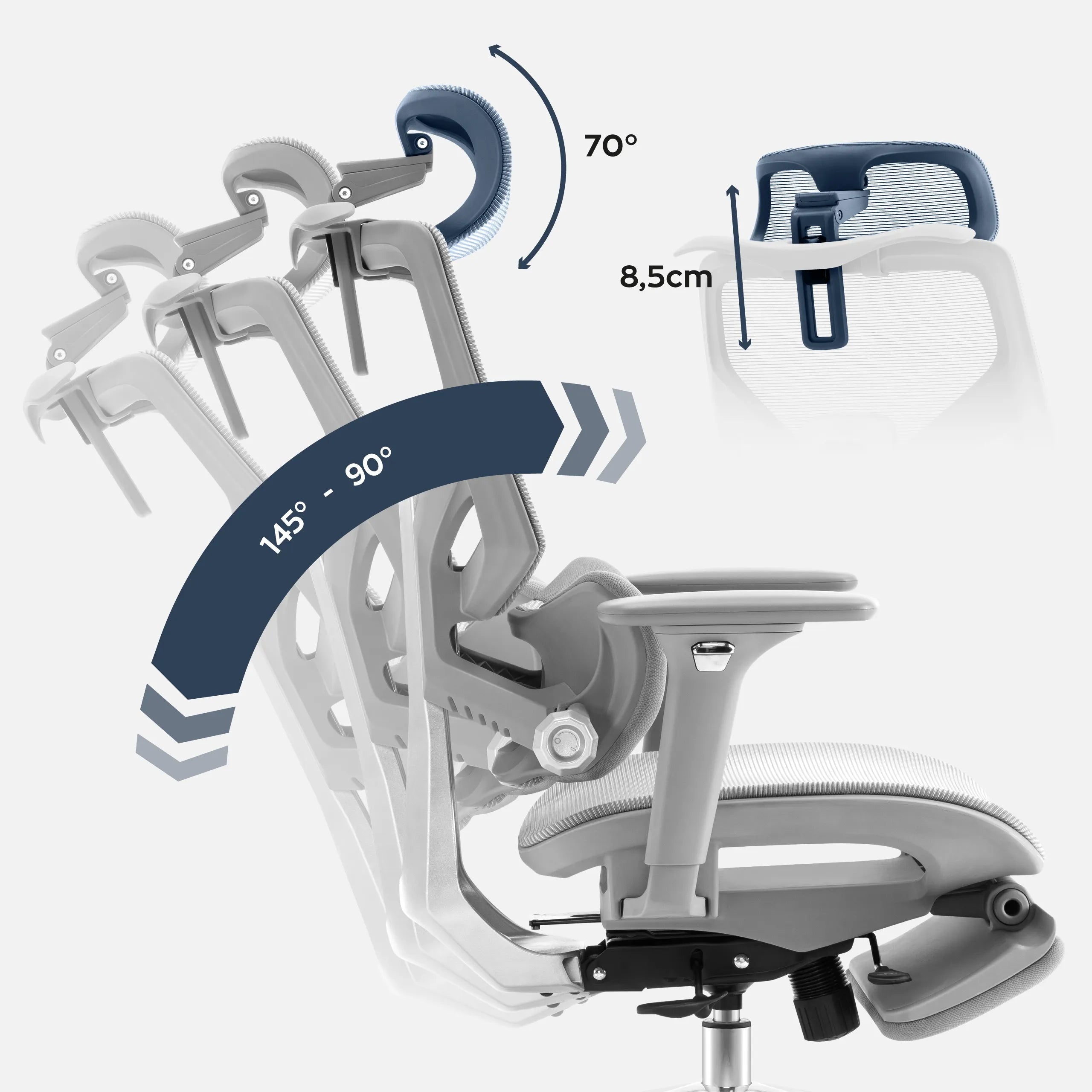 Ergonomía de primera clase