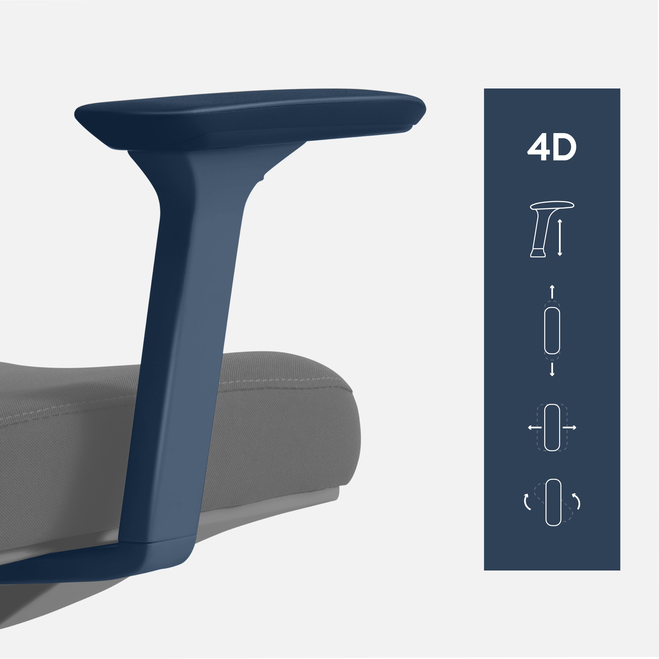 Reposabrazos FusionArm 4D