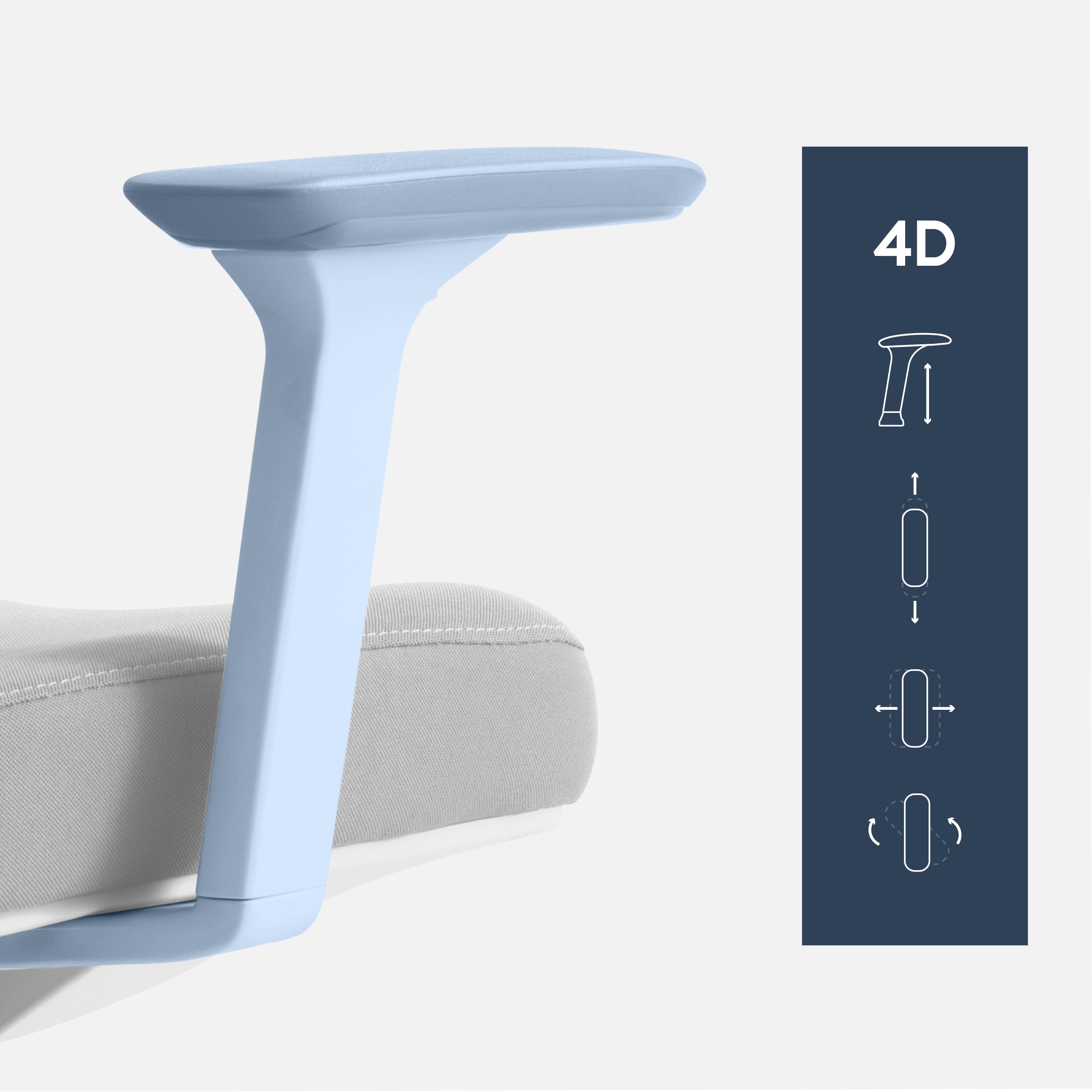 Reposabrazos FusionArm 4D