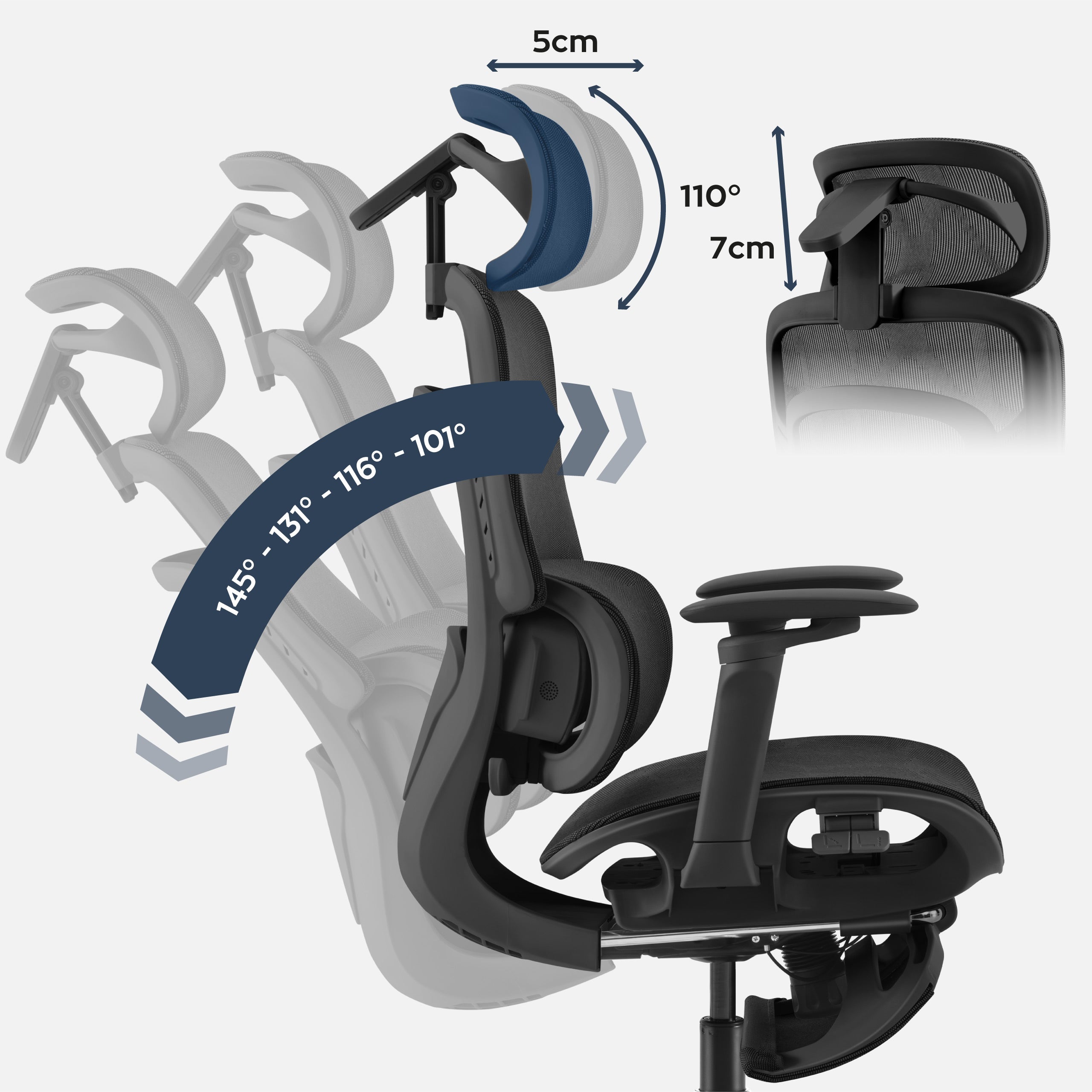 Diseño ergonómico