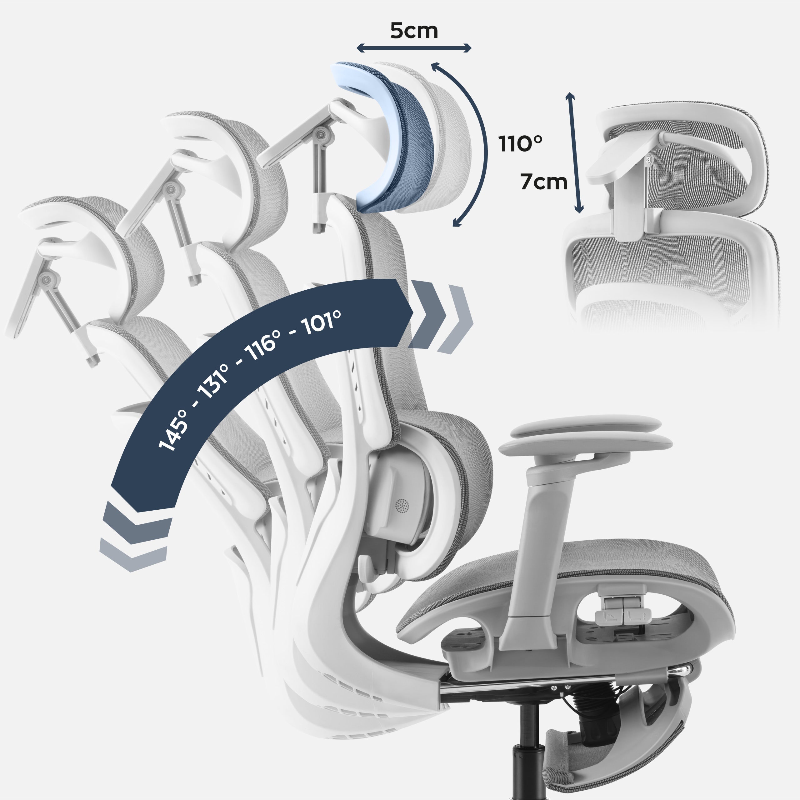 Diseño ergonómico